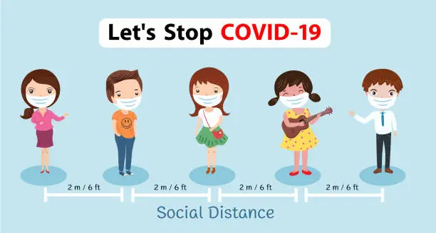 Vector illustration of People keeping distance in the queue.social distance Concept Protection, Prevention of Coronavirus Covid-19,vector illustration