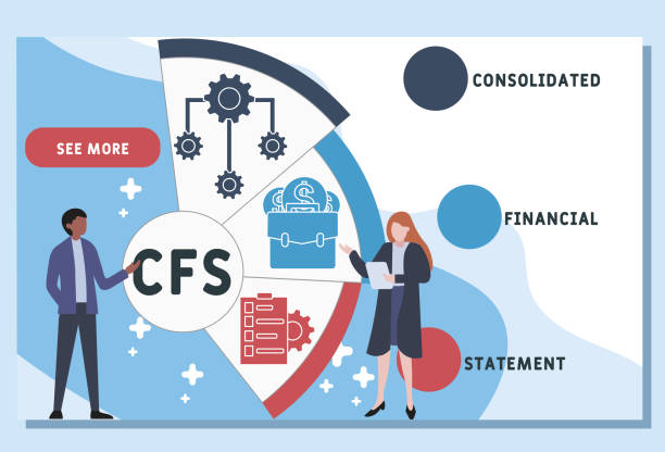 Cfs Id 100+ Cfs Stock Photos, Pictures & Royalty-Free Images - iStock