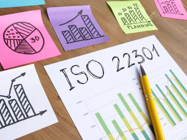 istock ISO 22301 is shown on the business photo using the text 1319640707