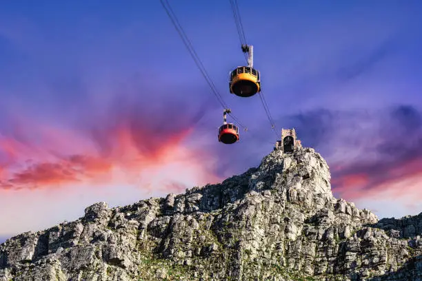 Photo of Table Mountain cable cars under a bright red sky - Great outdoors adventure and travel holiday destination, Cape Town, South