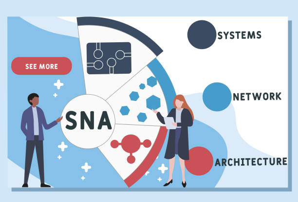 Sna Visual 150+ Sna Stock Photos, Pictures & Royalty-Free Images - iStock