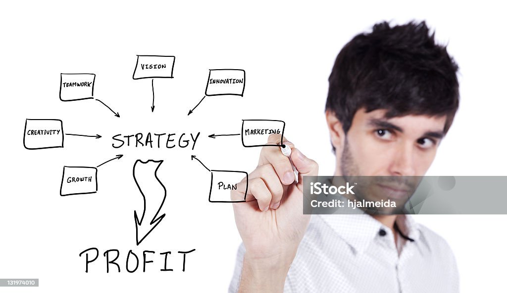 Stratégie business plan de profit - Photo de Adulte libre de droits