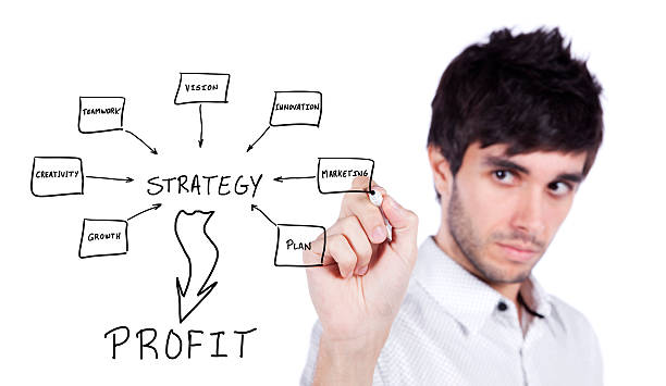 istock Strategy business plan to profit 131974010