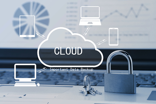Making use of cloud system images, cloud pictorgram and padlock