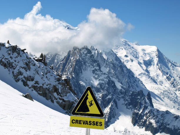 istock Crevasses Warning Sign 1319887127