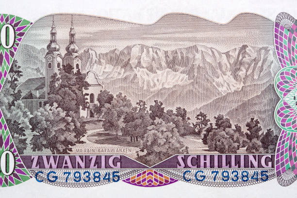 Church in Maria Rain from old Austrian money
