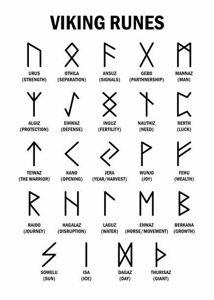 Isolated runic runes. Futhark. Ancient occult and magic symbols. Viking letters. Amulet. Vector EPS 10. Isolated runic runes. Futhark. Ancient occult and magic symbols. Viking letters. Amulet. Vector EPS 10. runes stock illustrations