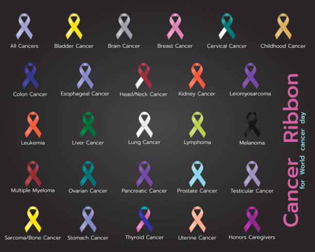 Lung Cancer Ribbon Stock Photos, Pictures & Royalty-Free Images - iStock