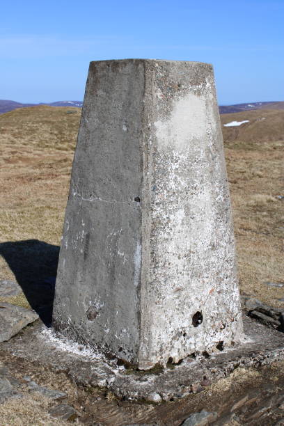 istock Trig Point in the Scottish Highlands 1319976573