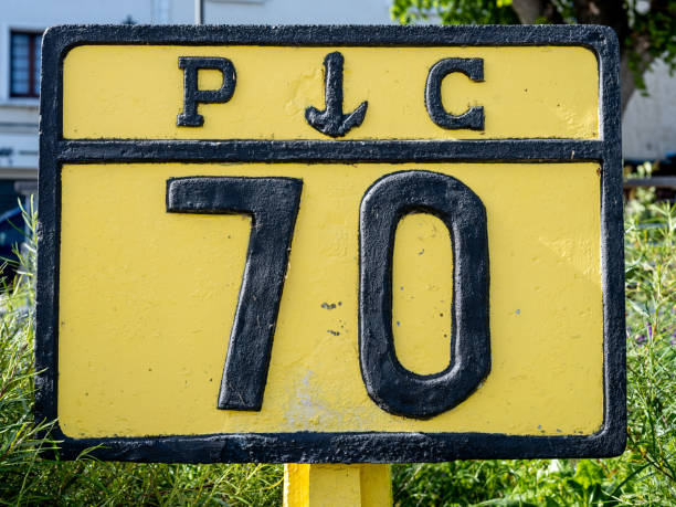 istock An old sign indicating a port 1319982377