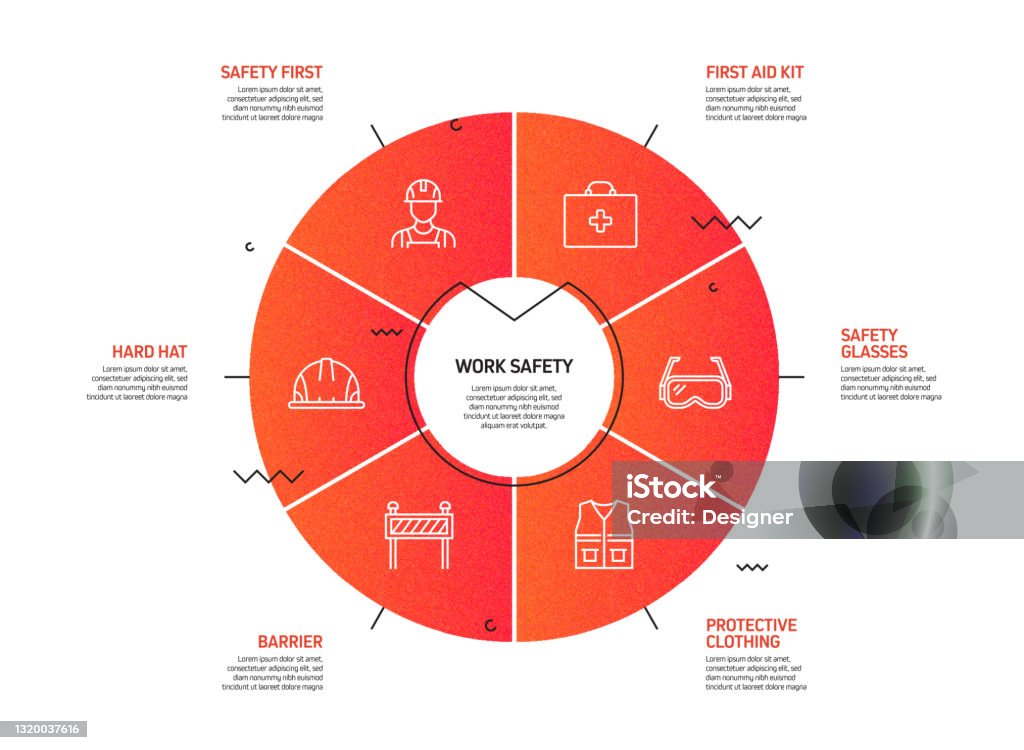 Work Safety Related Process Infographic Template Process Timeline Chart ...