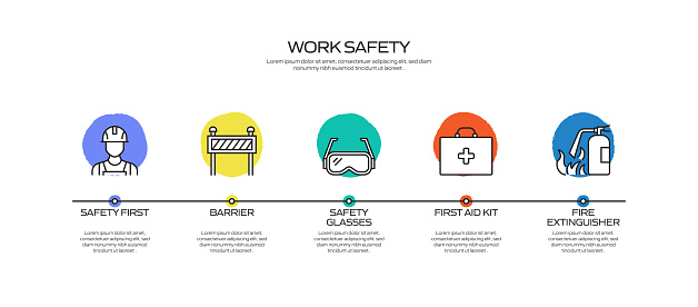 Process Safety Time. Figure Work Safety Related Process Infographic Template Process Timeline Chart ...