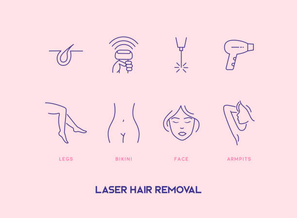 ilustraciones, imágenes clip art, dibujos animados e iconos de stock de conjunto de iconos del procedimiento de cosmetología de depilación. depilación láser, depilación. - laser waxing human skin beauty