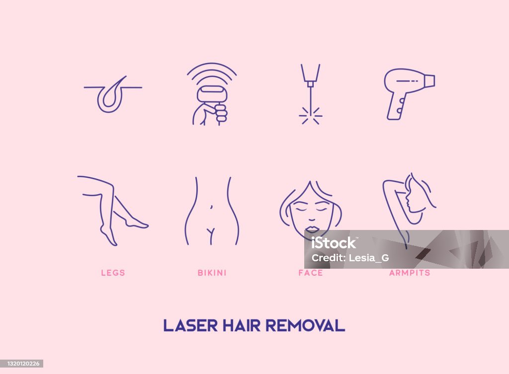 Set Of Hair Removal Cosmetology Procedure Icons Laser Hair Removal  Depilation Stock Illustration - Download Image Now - iStock