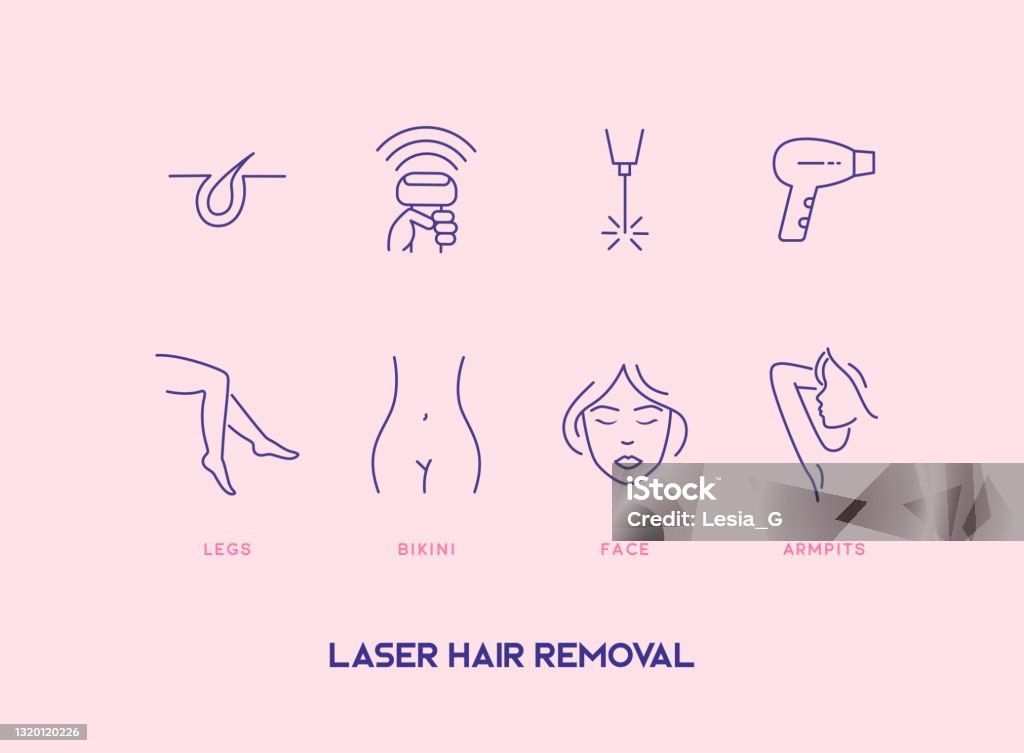 Set Of Hair Removal Cosmetology Procedure Icons Laser Hair Removal Depilation Stock Illustration - Download Image Now - iStock Set Of Hair Removal Cosmetology Procedure Icons Laser Hair Removal Depilation Stock Illustration - Download Image Now - iStock