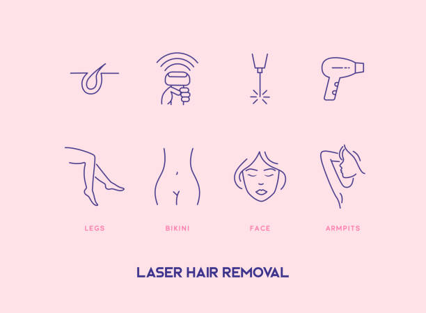 Set of hair removal cosmetology procedure icons. Laser hair removal, depilation. Set of hair removal cosmetology procedure icons. Laser hair removal, depilation. hair removal stock illustrations
