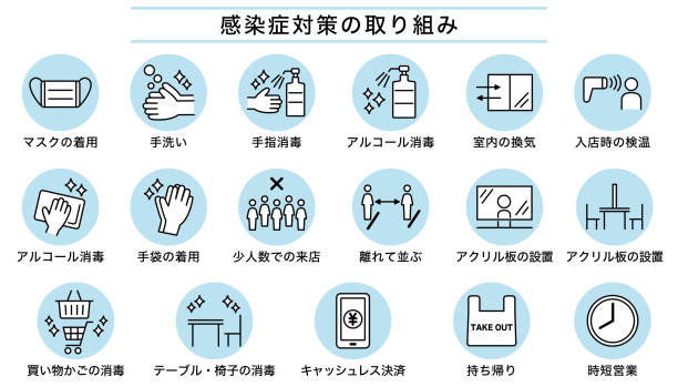 ilustrações de stock, clip art, desenhos animados e ícones de icons and pictograms of infection control efforts that can be used directly in supermarkets and stores - shopping mask