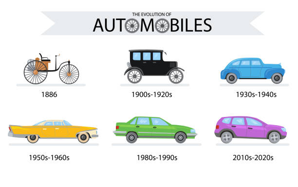 набор моделей автомобилей в разные периоды - history vector illustration and painting computer icon stock illustrations