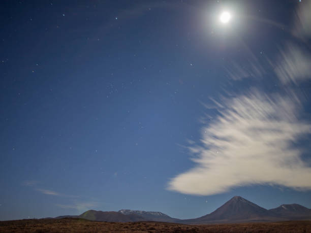 istock San Pedro de Atacama - Chile 1320202644
