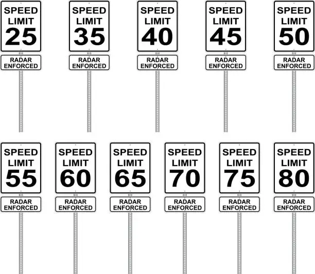 Vector illustration of Collection of Speed Limit - Radar Enforced street signs - Vector Illustration