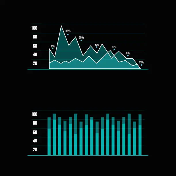 Vector illustration of Imaginative visual of business data and financial figures graphic, Intelligent technology hud vector interface. Network management data screen with charts and diagrams