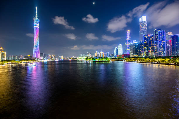 Skyline of Guangzhou, China