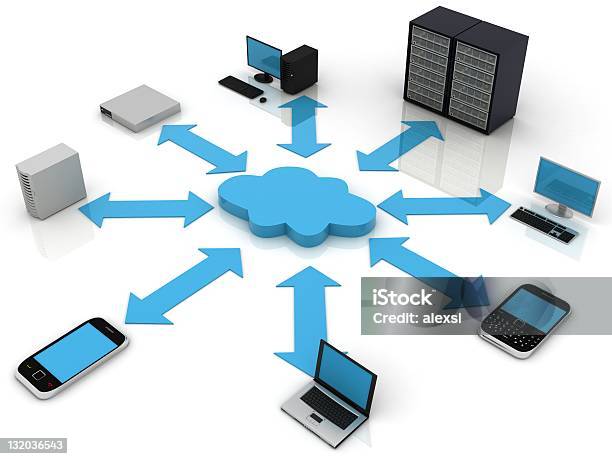 Cloud Computing Stock Photo - Download Image Now - Accessibility, Cloud Computing, Communication