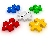 marketing-puzzle.jpg?b=1&s=170x170&k=20&c=fcJgOcU1Fu3NMOzdnCWTtboi2L5m3tF7TzfeUeUgYEc=