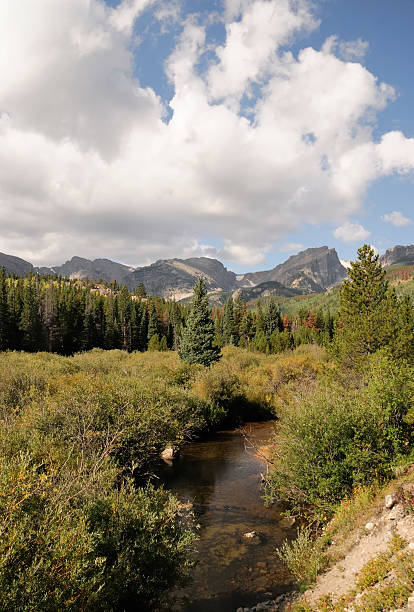 istock Rocky Mountain National Park 132041656