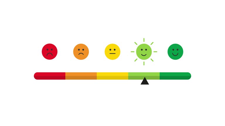 Scaple Types Rating Scale Types Of Rating Scale Youtube