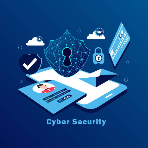 Cyber Security and Authentication Concept USA, India, Mobile phone, Credit card, Lock, Shield, Security, Isometric Projection, Internet identity theft stock illustrations