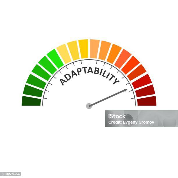 Adaptability Personality Concept Of Human Adaptability Development Of Personal Qualities Stock ...