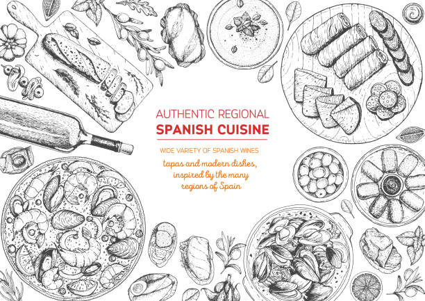 Spanish cuisine top view frame. A set of spanish dishes with croquetas, bocadillo, paella, gaspacho, tapas. Food menu design template. Vintage hand drawn sketch vector illustration. Engraved image. Spanish cuisine top view frame. A set of spanish dishes with croquetas, bocadillo, paella, gaspacho, tapas. Food menu design template. Vintage hand drawn sketch vector illustration. Engraved image spanish food stock illustrations