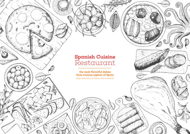 Spanish cuisine top view frame. A set of spanish dishes with tortilla, hamon, tapas, fabada, patatas bravas . Food menu design template. Vintage hand drawn sketch vector illustration. Engraved image. Spanish cuisine top view frame. A set of spanish dishes with tortilla, hamon, tapas, fabada, patatas bravas . Food menu design template. Vintage hand drawn sketch vector illustration. Engraved image patatas bravas stock illustrations