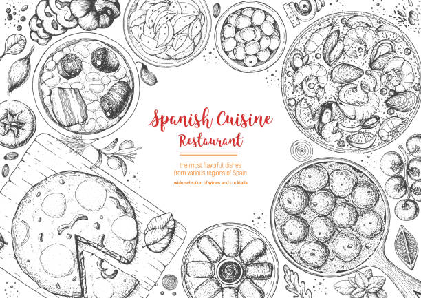 illustrations, cliparts, dessins animés et icônes de cadre de vue supérieur de cuisine espagnole. un ensemble de plats espagnols avec albondigas, tortilla, fabada, paella, croquetas. modèle de conception de menu alimentaire. illustration de vecteur dessinée à la main de cru. image gravée. - patatas bravas