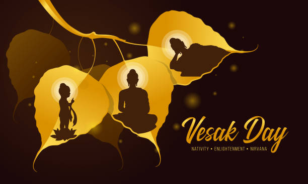 illustrazioni stock, clip art, cartoni animati e icone di tendenza di striscione del giorno vesak con tre eventi di buddha sono natività, illuminazione e nirvana in oro bodhi foglia segno vector design - bodhisatva