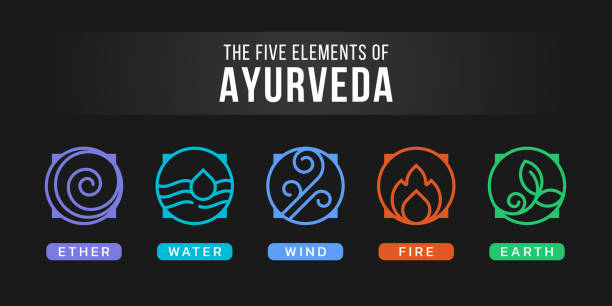 The Five Elements Of Ayurveda With Ether Water Wind Fire And Earth Circle  Border Line Icon Sign On Black Background Vector Design Stock Illustration  - Download Image Now - iStock