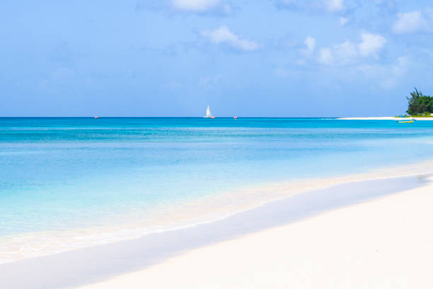 Barbados Beach and Town
