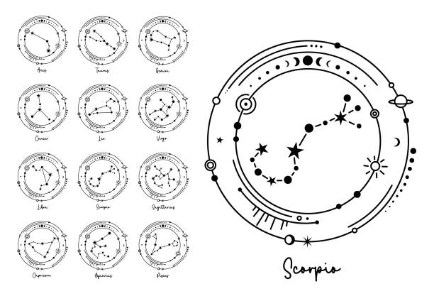 Constellations astrological symbols. Vector zodiac signs silhouette. Set of constellations in the center of the solar system. Astrological zodiac symbols. Universe, stars and planets. Vector monochrome silhouette. Horoscope designs. Celestial design elements. zodiac constellation stock illustrations