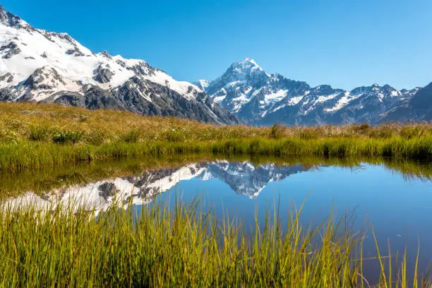 Photo of Scenic reflection of Mount Aoraki from Mueller Hut Route, Mount Cook National Park in New Zealand