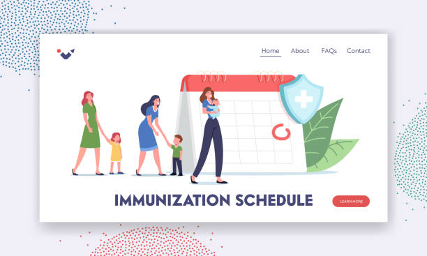 Immunization Schedule Landing Page Template. Tiny Patients Wait for Vaccination near Huge Calendar with Rounded Date Immunization Schedule Landing Page Template. Tiny Patients Characters Wait for Vaccination near Huge Calendar with Rounded Date. Vaccine for Protection from Disease. Cartoon People Vector Illustration flu shot calendar stock illustrations