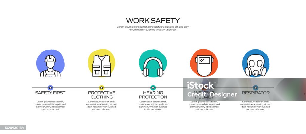Work Safety Related Process Infographic Template Process Timeline Chart ...