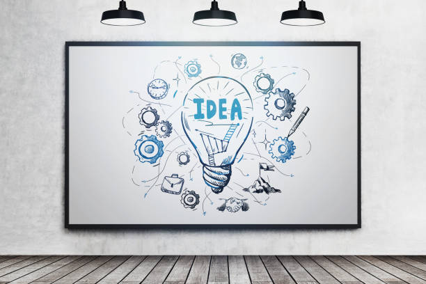 istock Frame with light bulb with gears and icons 1320932000