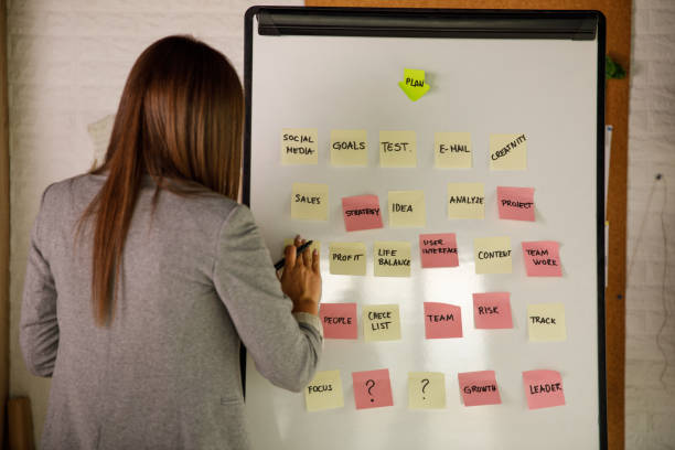 istock Businesswoman making a vision board while planning a project 1320937871