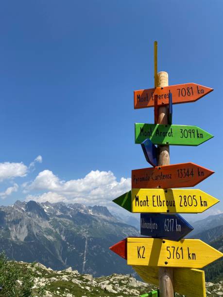 istock Landscape mountains and directional signs 1320938551