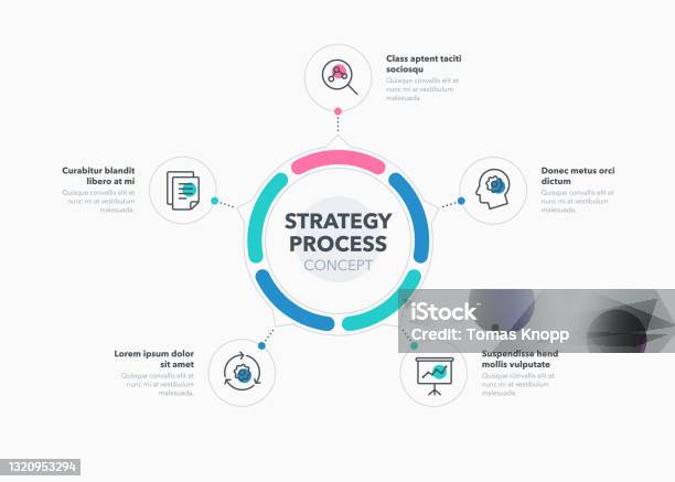 Simple Concept For Strategy Process Diagram With Five Steps And Place ...