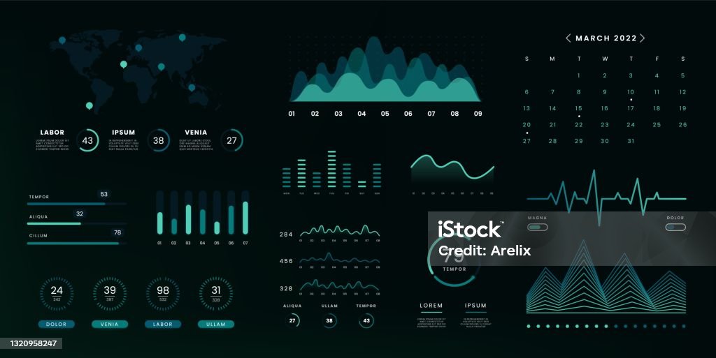 Information Capture Ui Computer Screen Ui Infographic Data Screen Admin Panel With Graphs Charts Diagrams ...