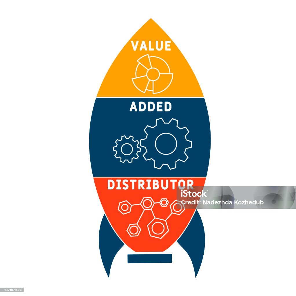 Value Add Distribution Vad Value Added Distributor Acronym Stock Illustration - Download Image ...