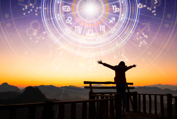 mujer levantando las manos mirando al cielo. proyección de la rueda astrológica, elija un signo del zodiaco. confía en las predicciones futuras del horóscopo, consultando estrellas. poder del universo, concepto esotérico de astrología. - signo del zodíaco fotografías e imágenes de stock