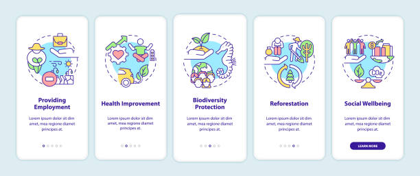 Carbon offsetting benefits onboarding mobile app page screen with concepts Carbon offsetting benefits onboarding mobile app page screen with concepts. Health improvement walkthrough 5 steps graphic instructions. UI, UX, GUI vector template with linear color illustrations carbon-emissions stock illustrations